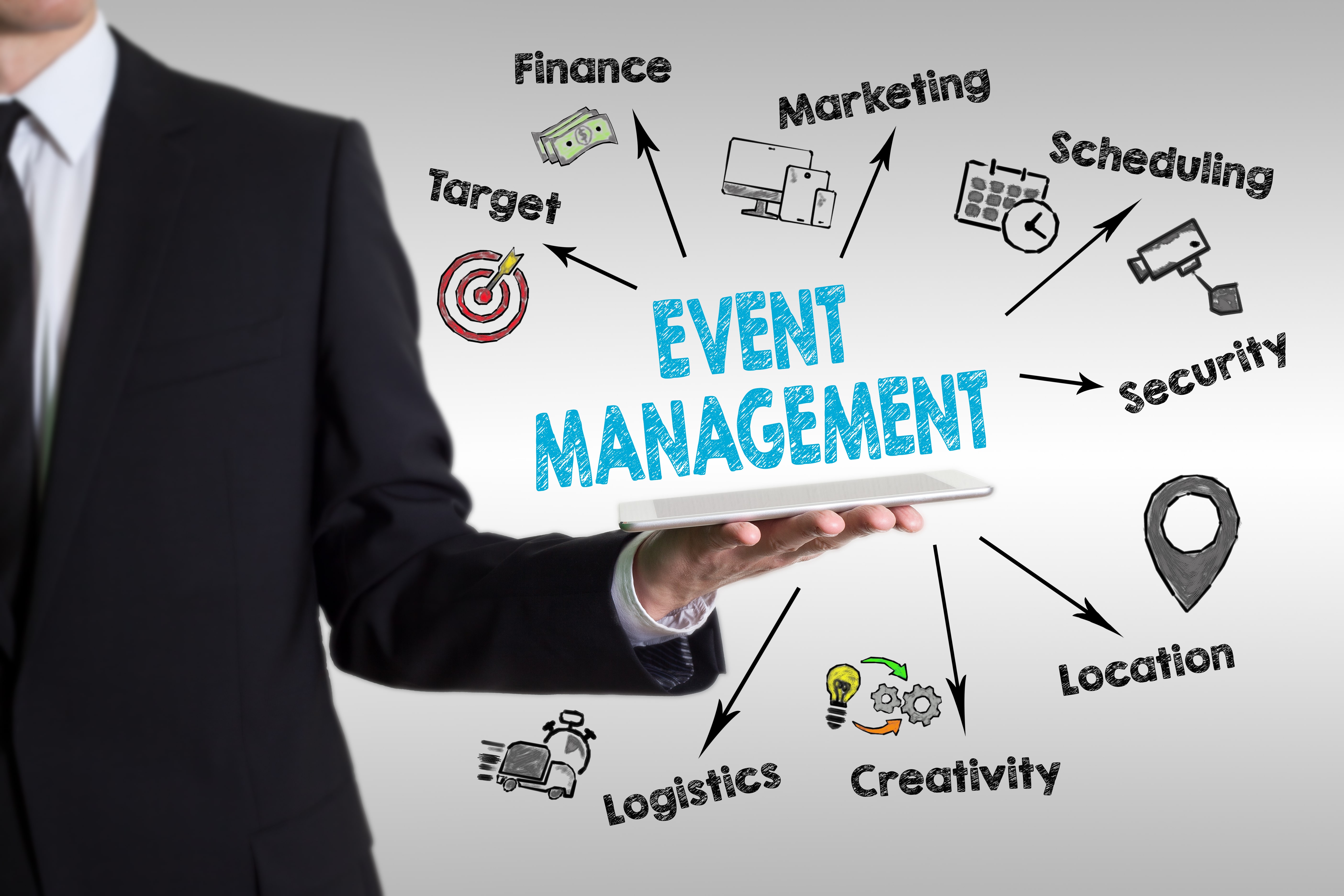 MHBO Praktijkcursus - Evenementenorganisatie